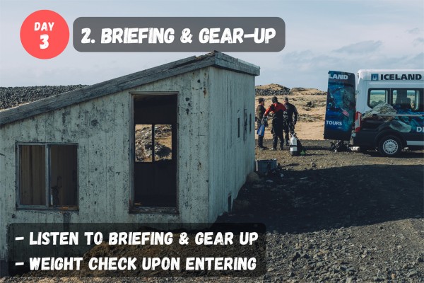 Listen to the briefing and gear up into your dry suit, with the help of your guide.