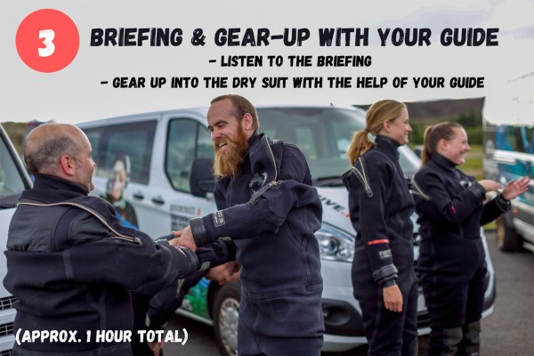 Listen to the briefing and gear up into your dry suit, with the help of your guide.